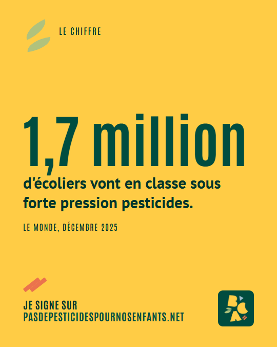 1,7 million d'écoliers