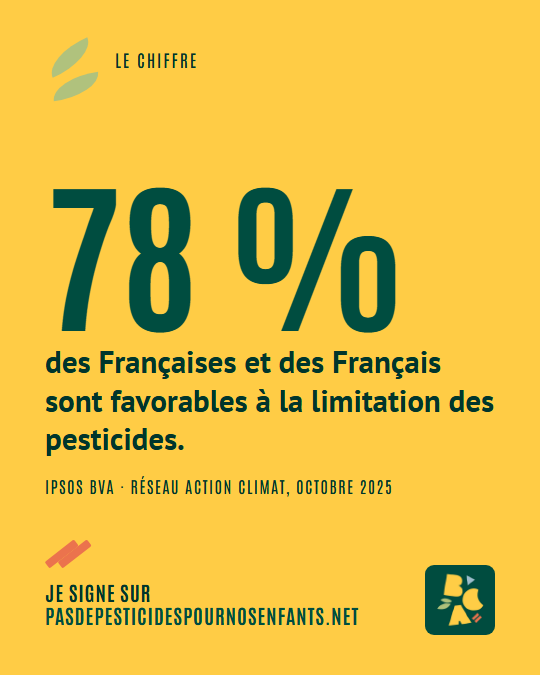 78 % favorables